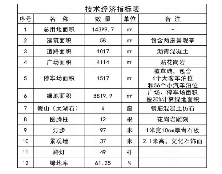 QQ图片20170510180454.png