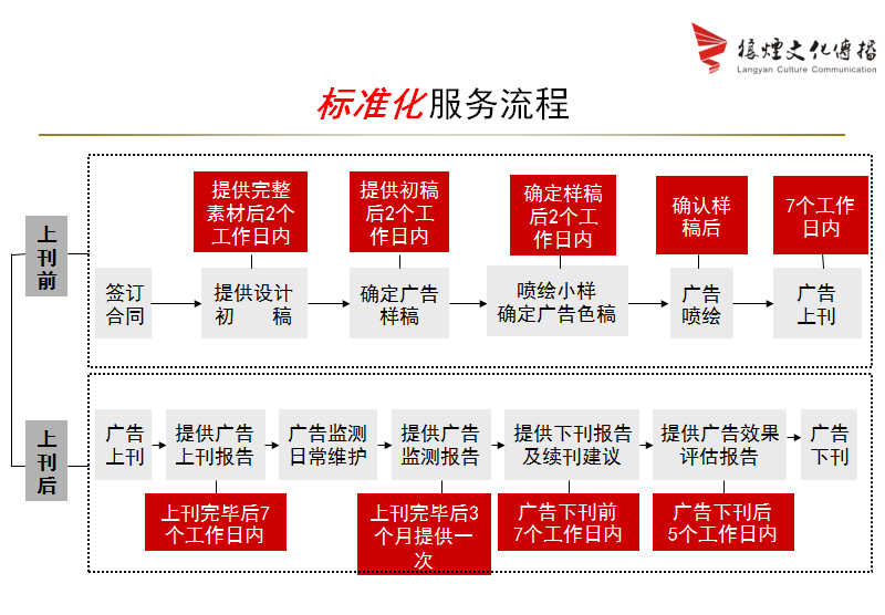 QQ截图20180805150358.png